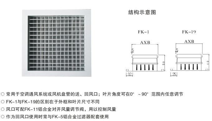 湖南中嵐中泰機(jī)電設(shè)備有限公司,湖南消防排煙風(fēng)機(jī)銷售,離心通風(fēng)機(jī)銷售,油煙過濾器生產(chǎn)