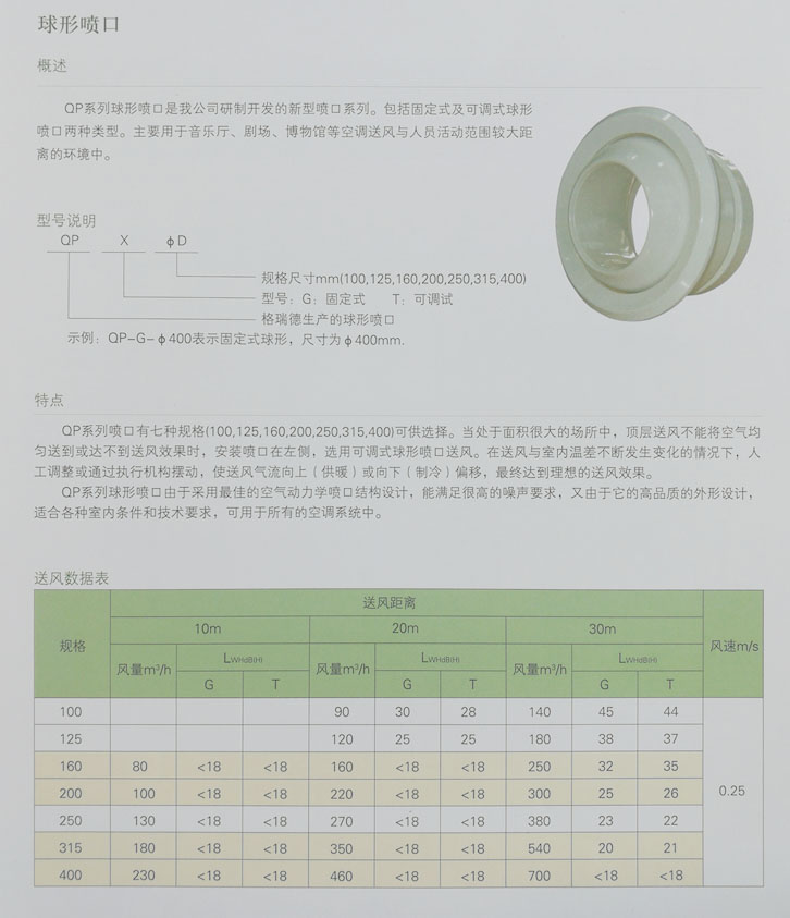 湖南中嵐中泰機電設備有限公司,湖南消防排煙風機銷售,離心通風機銷售,油煙過濾器生產